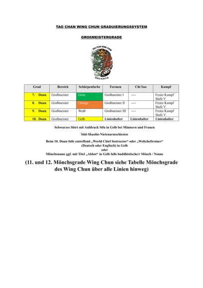 Tao Chan Wing Chun München Großmeistergrade