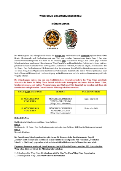 Wing Chun München Mönchsgrade